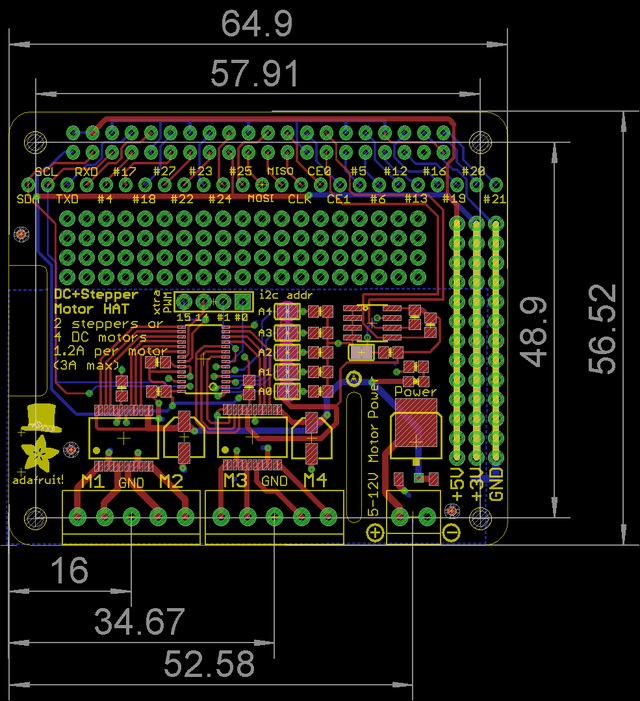 Layout